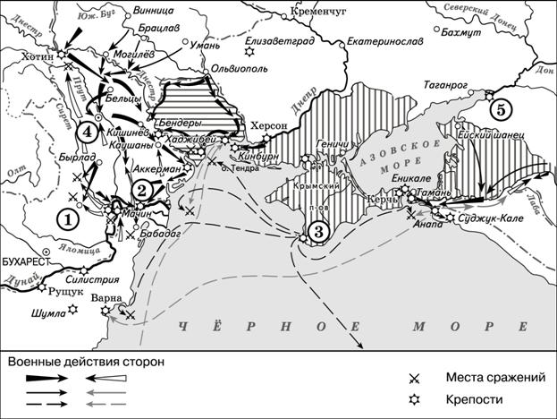 Иллюстрация к заданию, рис.1