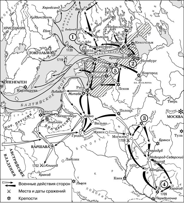 Россия в конце XVII-XVIII вв. от царства к империи, задание 9, рис.1