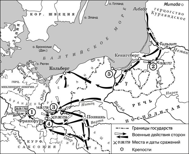 Россия в конце XVII-XVIII вв. от царства к империи, задание 10, рис.1