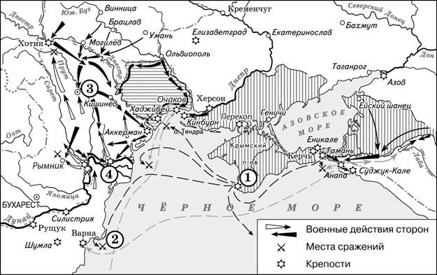Иллюстрация к заданию, рис.1