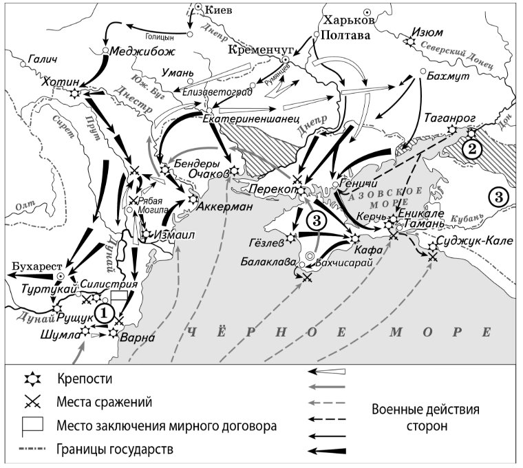 Иллюстрация к заданию, рис.1