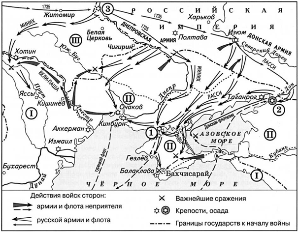 Иллюстрация к заданию, рис.1