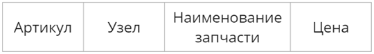 Иллюстрация к заданию, рис.2
