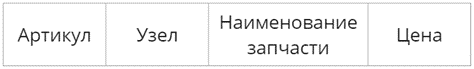 Иллюстрация к заданию, рис.2