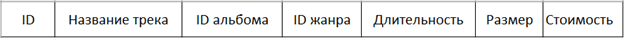 Иллюстрация к заданию, рис.3