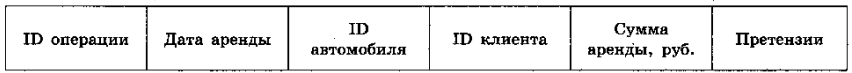 Иллюстрация к заданию, рис.1