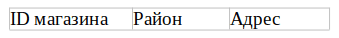 Иллюстрация к заданию, рис.3