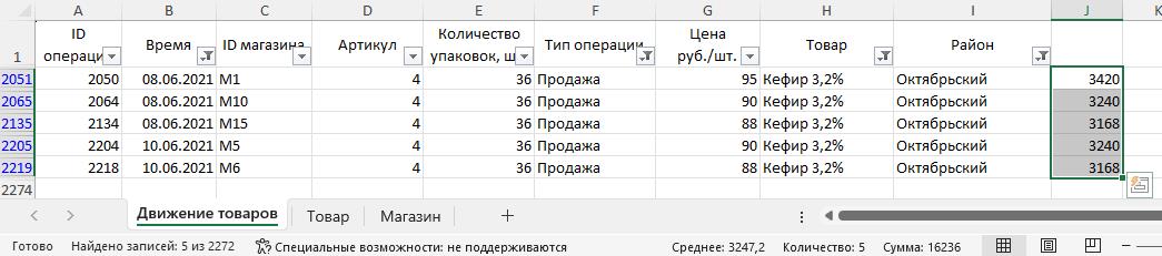 Информатика, задание 3, рис.1