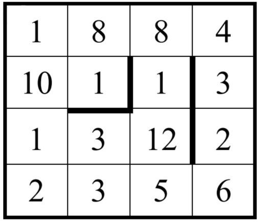 Построение оптимального маршрута, задание 18, рис.1