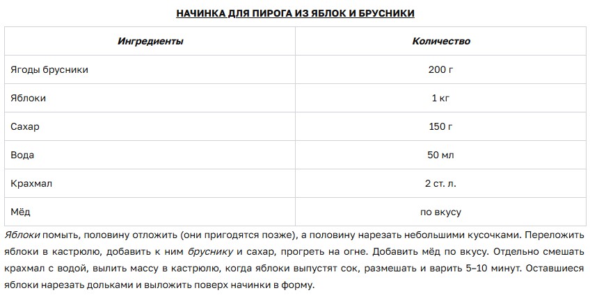 Иллюстрация к заданию, рис.2