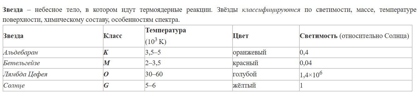 Иллюстрация к заданию, рис.2