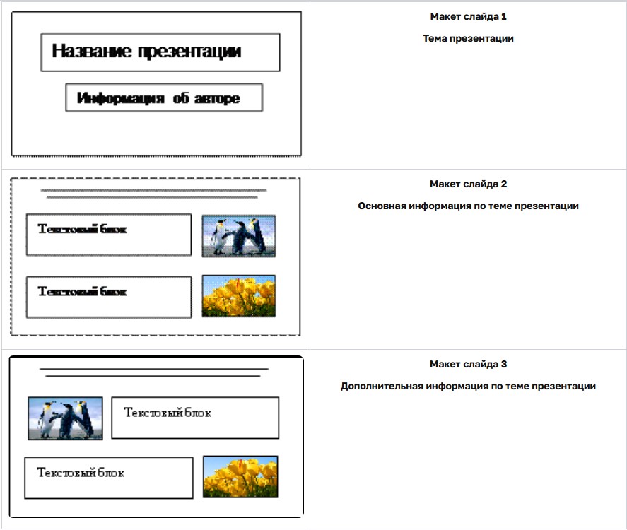 Создание презентаций, задание 13, рис.1
