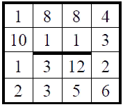 Иллюстрация к заданию, рис.1