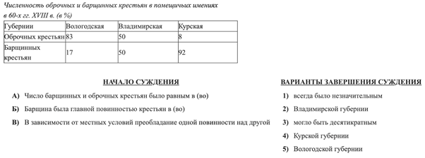 Иллюстрация к заданию, рис.1
