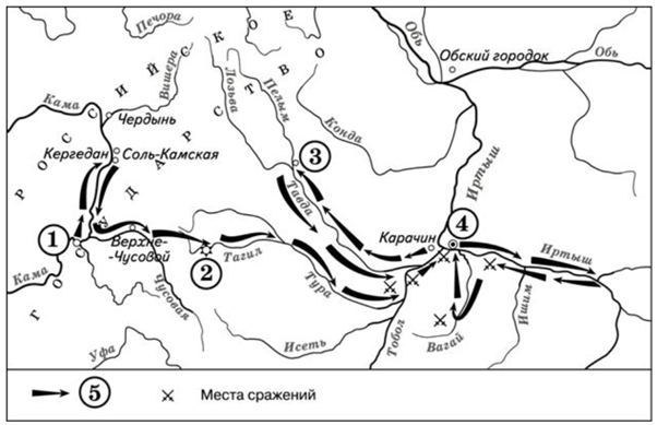 Иллюстрация к заданию, рис.1