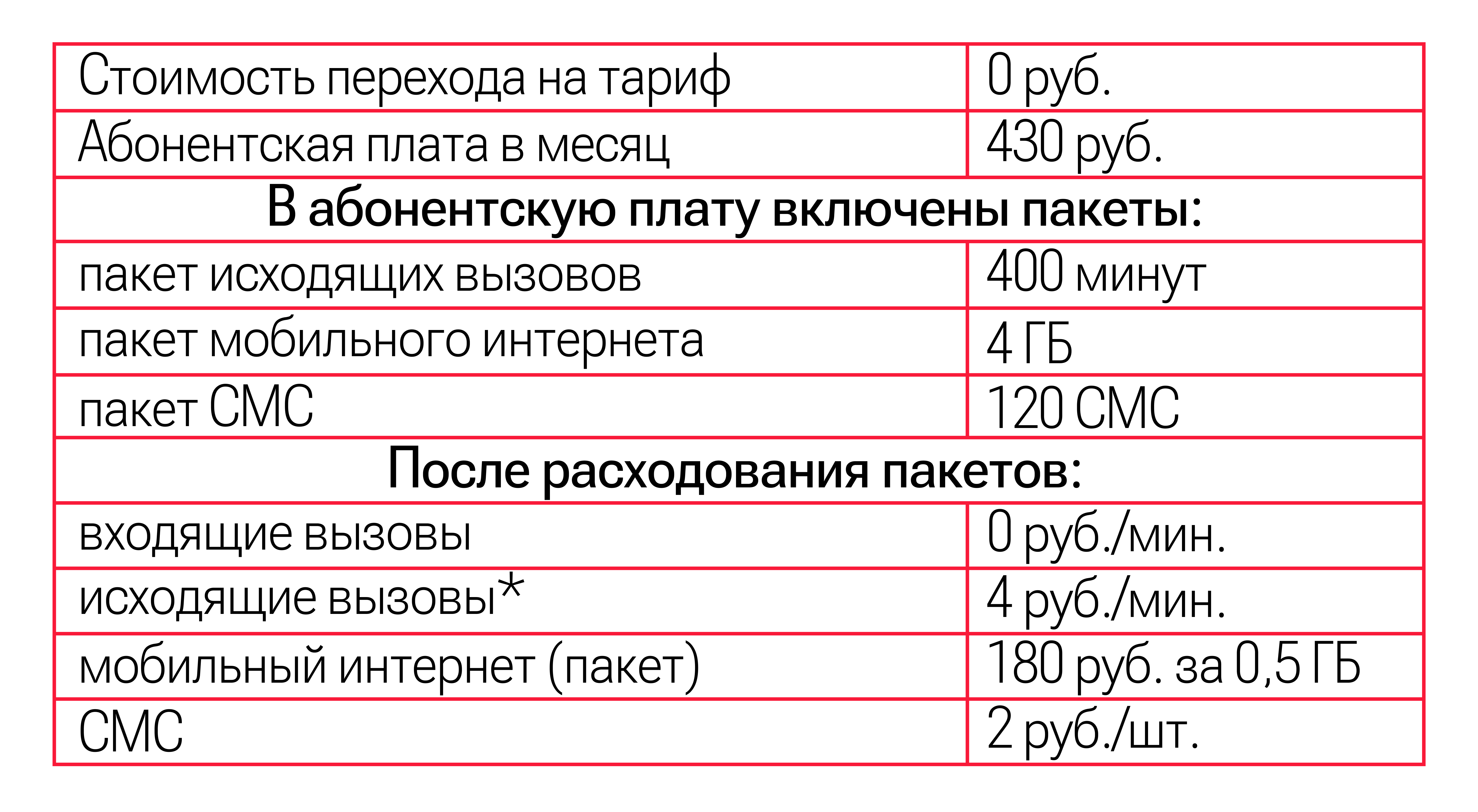 Иллюстрация к заданию, рис.3