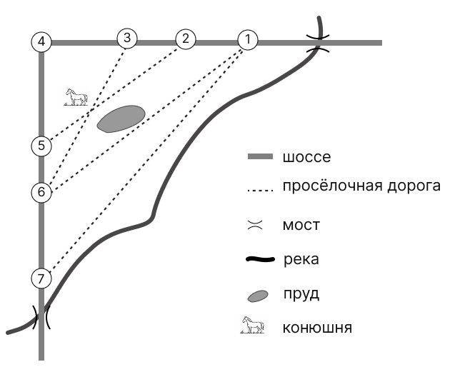 Иллюстрация к заданию, рис.1