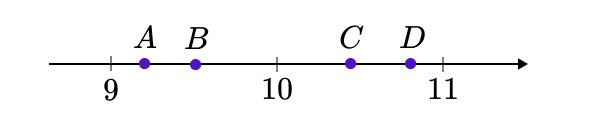 Иллюстрация к заданию, рис.1