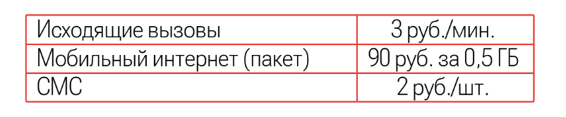 Иллюстрация к заданию, рис.2
