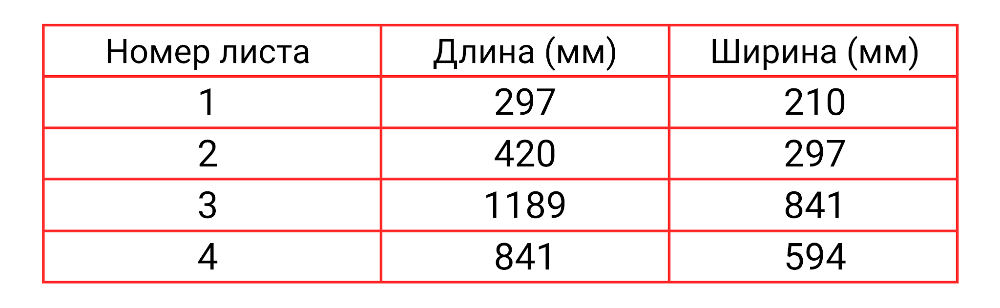 Иллюстрация к заданию, рис.1