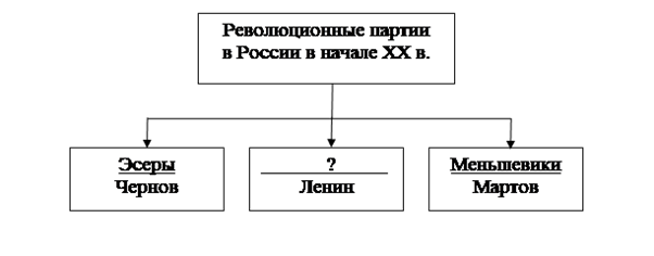 Иллюстрация к заданию, рис.1