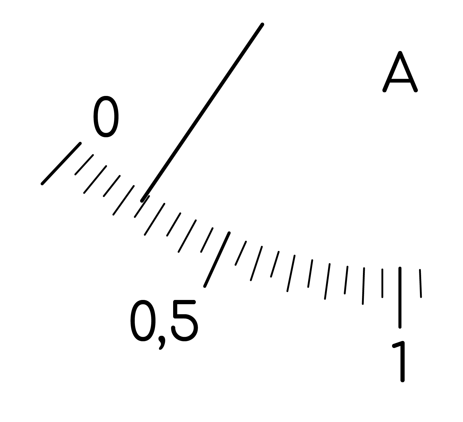 Погрешность прямых измерений, задание 19, рис.1