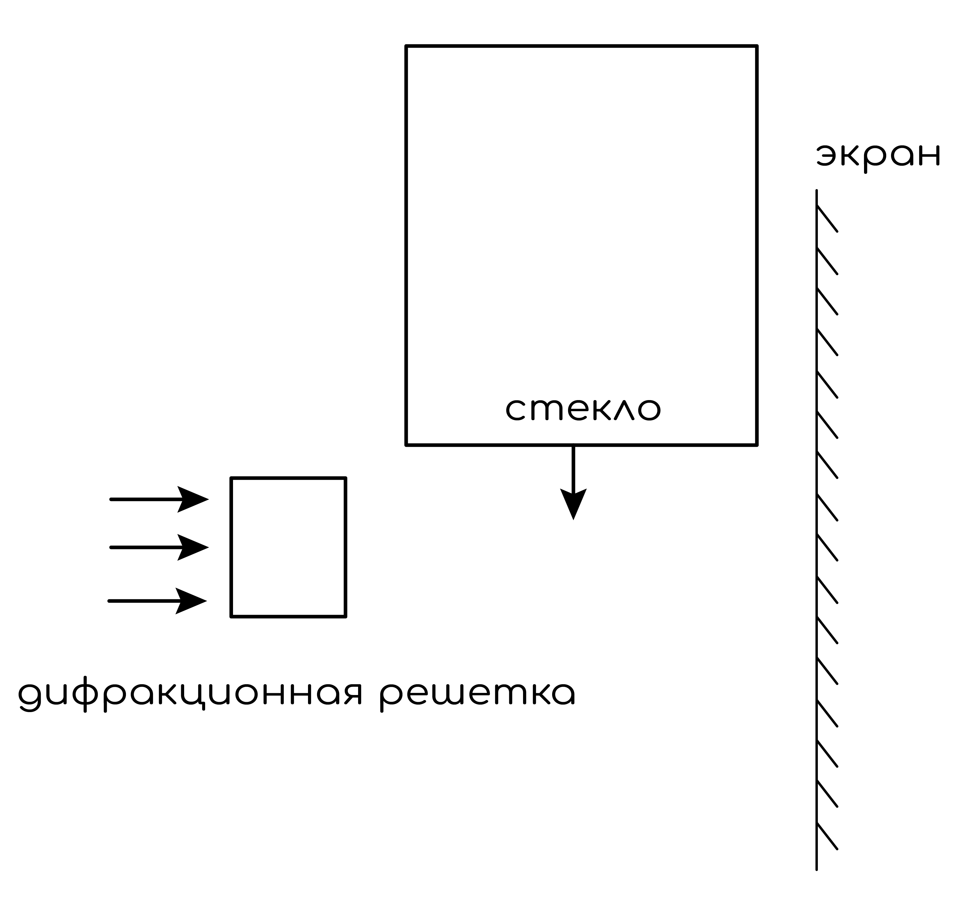 Оптика, задание 14, рис.1