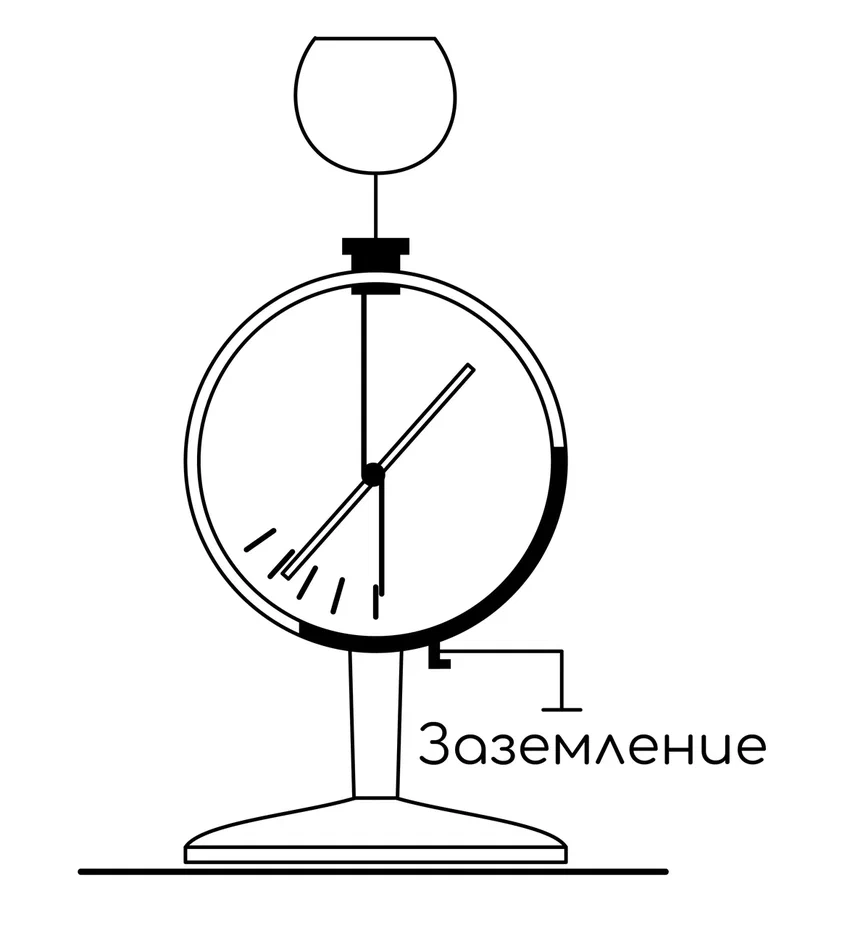 Электричество, задание 21, рис.1
