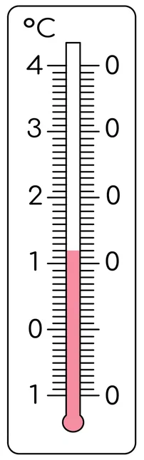 Погрешность прямых измерений, задание 19, рис.1