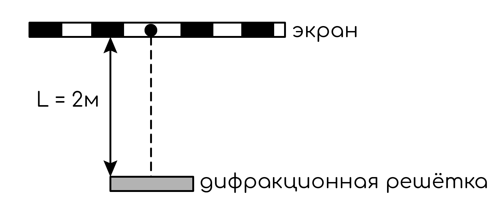 Геометрическая оптика, задание 13, рис.1