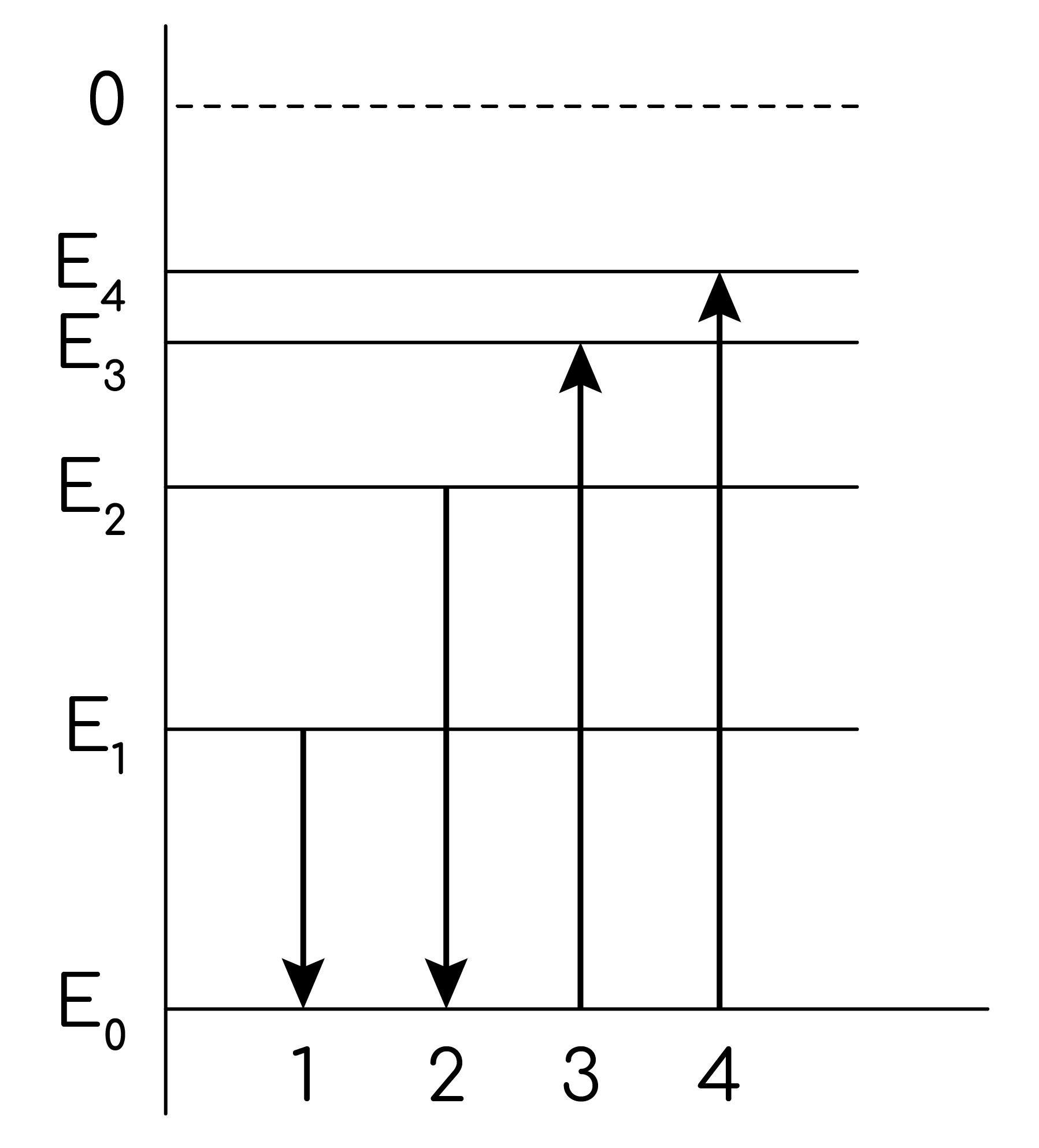 Квантовая физика, задание 17, рис.1