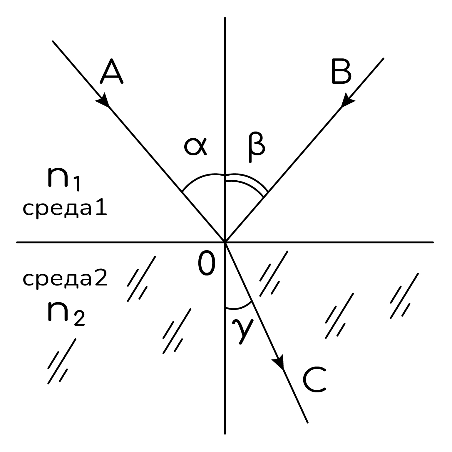 Физика, задание 13, рис.1
