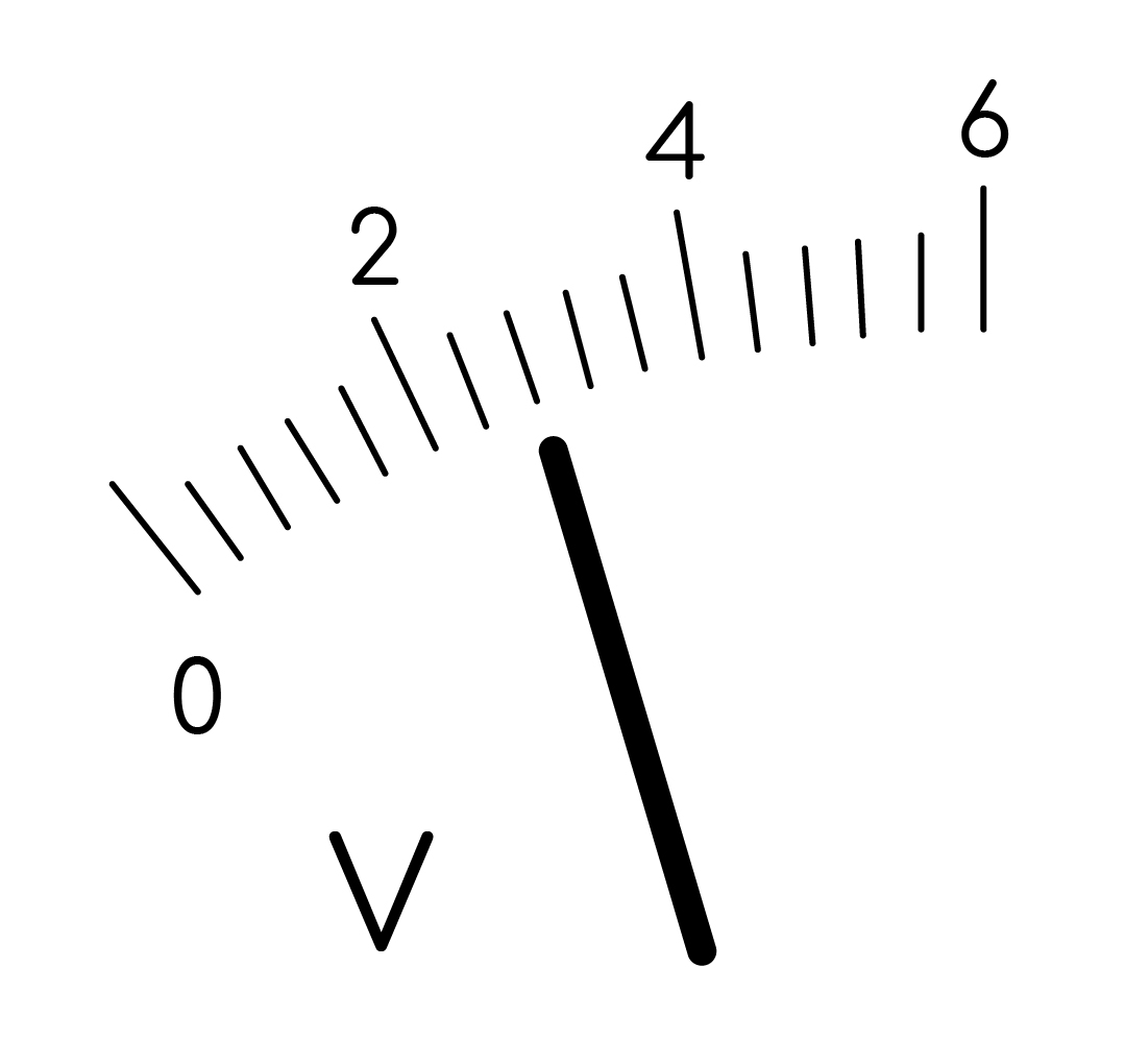 Погрешность прямых измерений, задание 19, рис.1