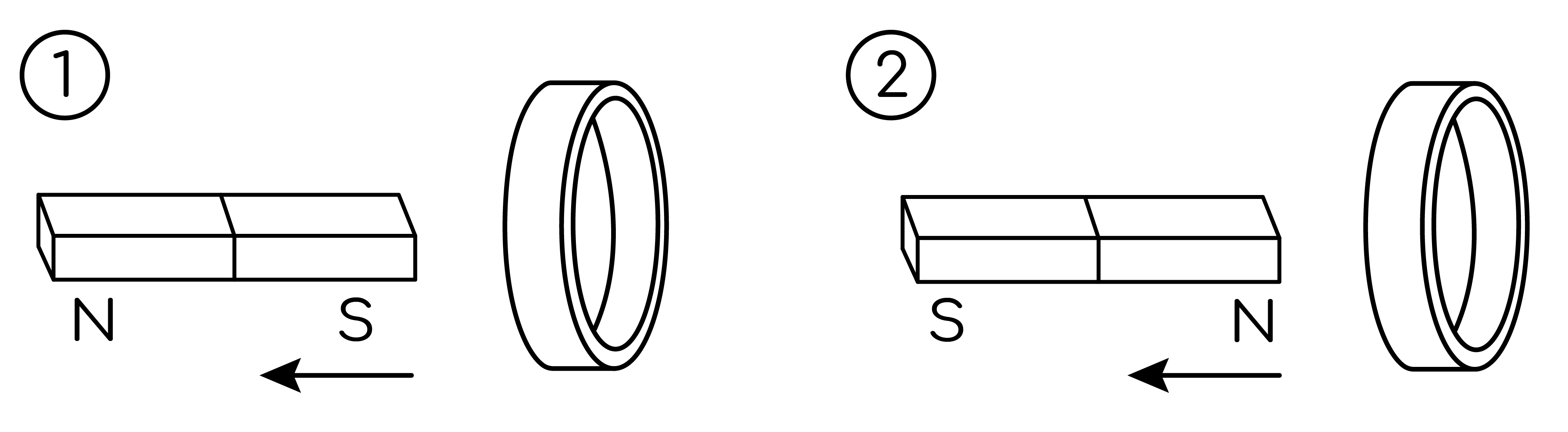 Электромагнитная индукция, задание 14, рис.1