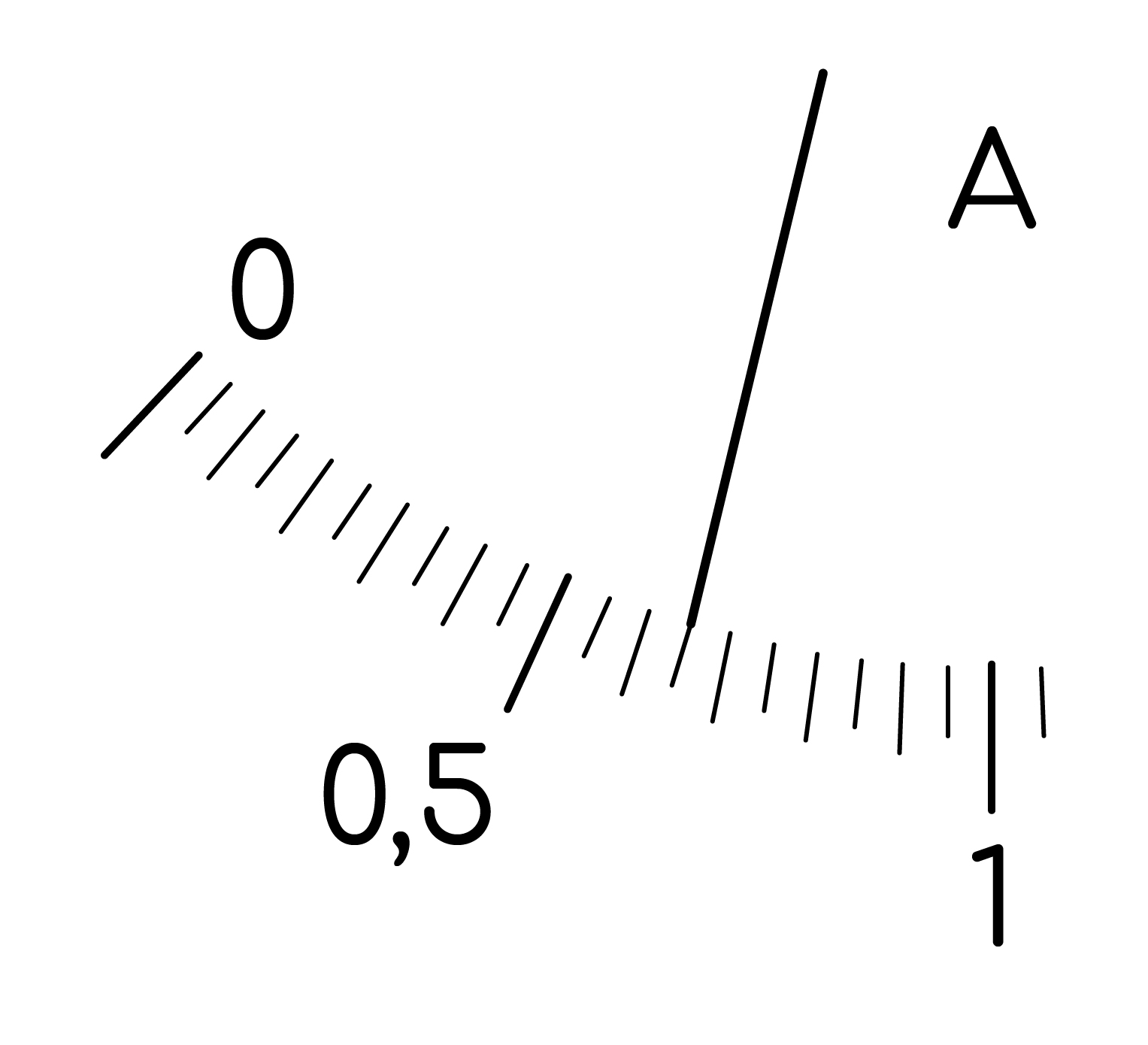 Погрешность прямых измерений, задание 19, рис.1