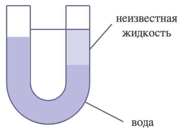 Иллюстрация к заданию, рис.1