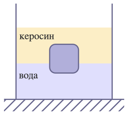 Иллюстрация к заданию, рис.1