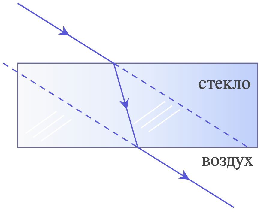 Иллюстрация к заданию, рис.3