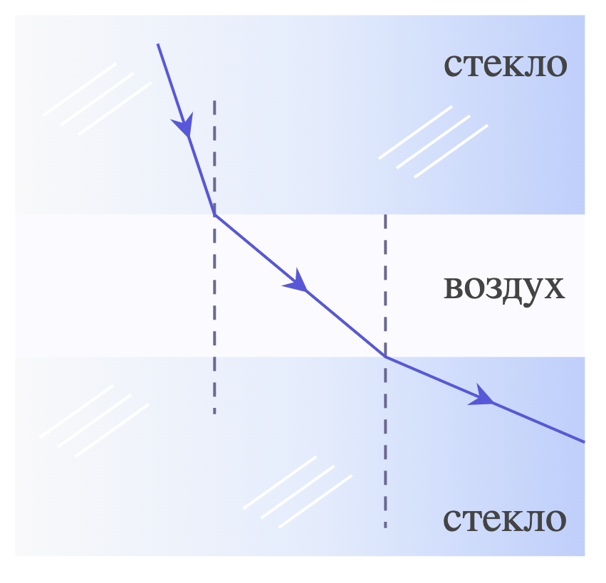 Иллюстрация к заданию, рис.1