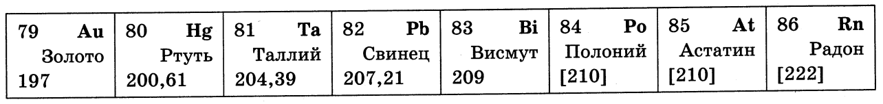Иллюстрация к заданию, рис.1