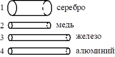 Иллюстрация к заданию, рис.1