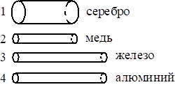 Иллюстрация к заданию, рис.1
