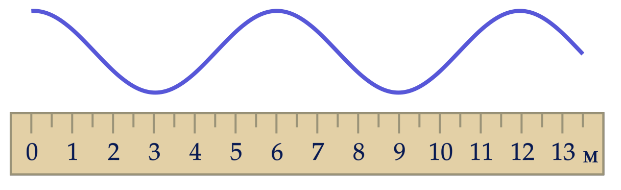Иллюстрация к заданию, рис.1