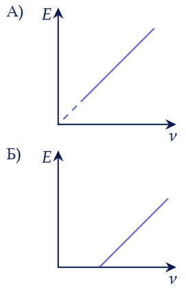 Иллюстрация к заданию, рис.1