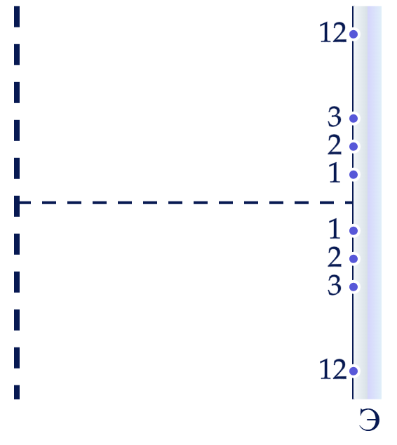 Физика, задание 23, рис.1