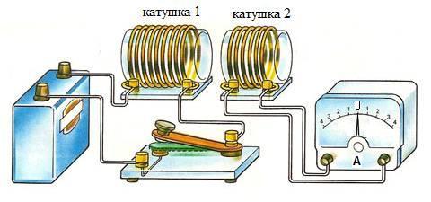 Иллюстрация к заданию, рис.1
