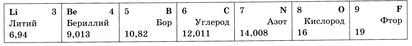 Иллюстрация к заданию, рис.1