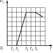 Иллюстрация к заданию, рис.1