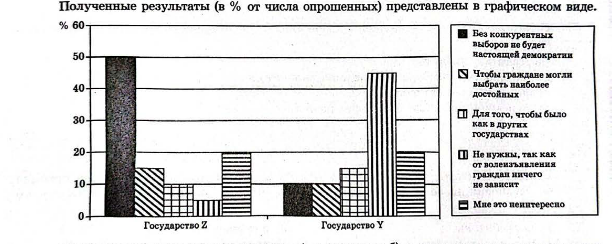 Иллюстрация к заданию, рис.1