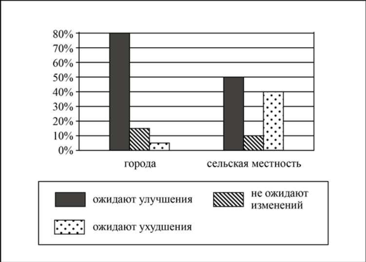 Иллюстрация к заданию, рис.1